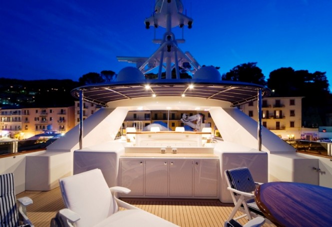 INEVITABLE - Sundeck In The Evening